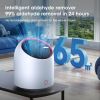 Mini Air Purifiers Portable Desktop Air Freshener HEPA Filter Air Cleaner USB Rechargeble Air Purifiers for Office Desktop Living Dorm Room Smoke Kitc